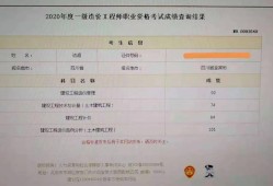 50岁造价工程师还有人要吗50岁造价工程师