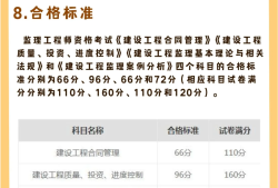监理工程师一年考几次监理工程师每年报名时间和考试时间