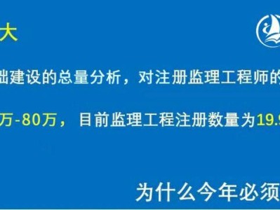 安全监理工程师考试科目安全监理工程师考试