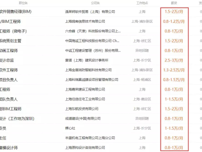 济南市bim高级工程师招聘信息济南市bim高级工程师招聘