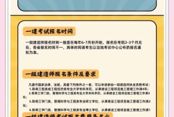 一级建造师报名时间2014,往年一级建造师报名时间