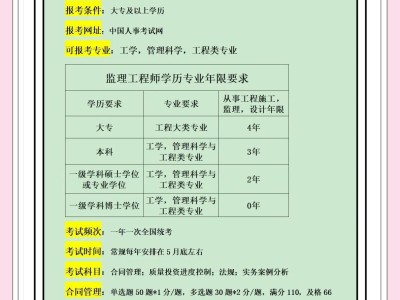 监理工程师哪个老师监理工程师哪个老师讲的好
