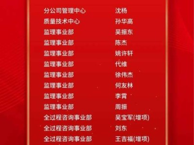 监理工程师合格名单监理工程师合格名单陈锦雁