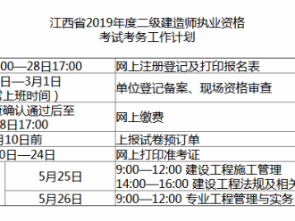 二级建造师什么时候查分数二级建造师分数什么时候可以查询