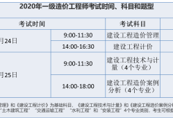 一级造价师管理考试及答案一级造价工程师管理考试时间