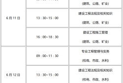 二级建造师就业前景二级建造师就业前景分析