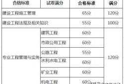二级建造师成绩2021年二级建造师往年成绩