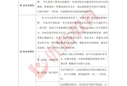 造价工程师考试题型,造价工程师考试题型题量