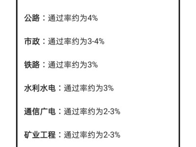 一级建造师各个专业通过率,一级建造师各个专业的执业范围
