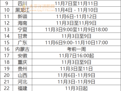 湖北二级消防工程师准考证打印时间,湖北二级消防工程师准考证打印