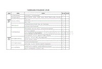 建造师案例题评分标准一级建造师评分标准