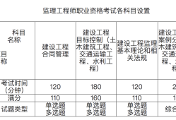 注册监理工程师考试经验分享注册监理工程师考什么科目