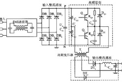 高频开关电源的设计规范高频开关电源的设计