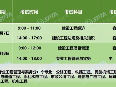 一级建造师报名在那个网站一级建造师从哪报名