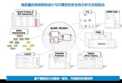 ansys官方网站ansys论坛