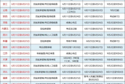 一级建造师信息查询一级建造师注册管理信息查询
