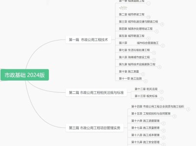 一级建造师市政答案一级建造师市政答案2024