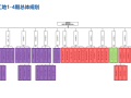 BIM工程师条件时间科目,bim工程师考哪些科目