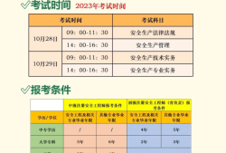 一级注册结构工程师在线教程,一级注册结构工程师专业考试考前实战训练
