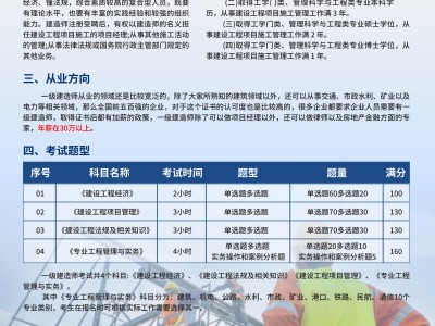 一级建造师的专业有哪些,一级建造师有哪十个专业