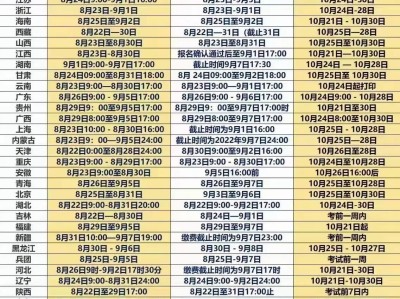 核安全工程师报名时间核安全工程师太难考了