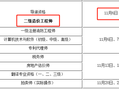 江苏造价工程师报名江苏造价工程师报名时间2024年