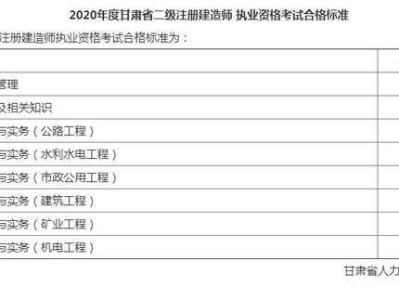 江苏二级建造师如何注销,二级建造师如何注销