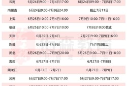 造价工程师考试意见,造价工程师考试意见怎么写