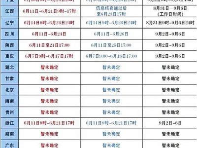 一级建造师考试周期一级建造师考试周期多久