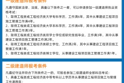 初中学历可以报考二级建造师吗?初中学历能考二级建造师吗