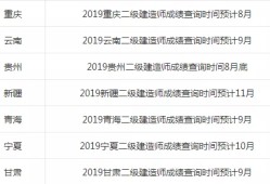 陕西二级建造师成绩查询时间的简单介绍
