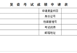 山西监理工程师成绩查询山西省监理工程师查询