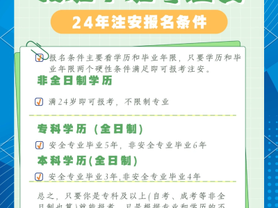 安全工程师考试报名程序及报名方式报名安全工程师条件