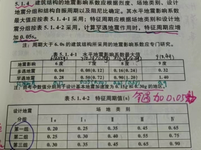 结构工程师考试试题及答案结构工程师考试题目