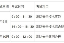 消防工程师报名限制消防工程师报名限制条件