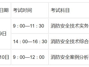 消防工程师报名限制消防工程师报名限制条件