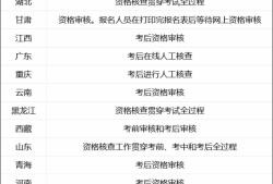 二级建造师是干什么的工作了工资怎么样,二级建造师是干什么的