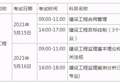 监理工程师考试科目表,监理考试科目安排2022