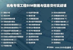 bim工程师是新职业,bim工程师是什么专业的