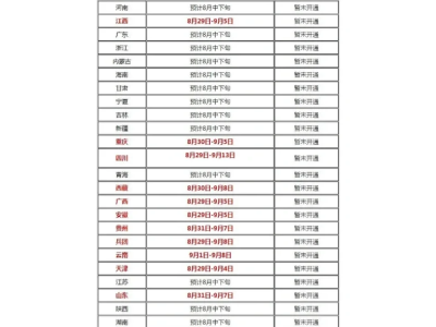 天津市造价工程师报名时间,天津造价师缴费时间