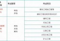 安徽二级建造师考试报名安徽二级建造师考试报名时间