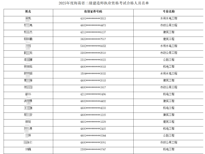 二级建造师每年什么时间报名二级建造师啥时候报名啥时候考试