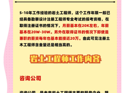 注册岩土工程师什么时候考试注册岩土工程师考试时间几点到几点