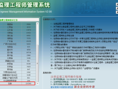 监理工程师会取消吗知乎深圳市监理工程师取消