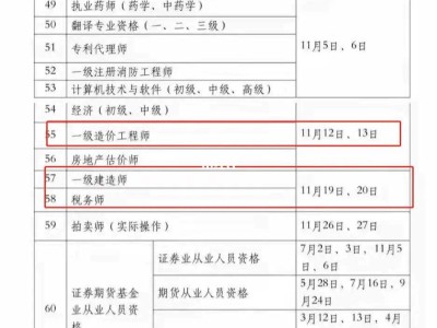 一级建造师培训考试时间一级建造师 考试安排