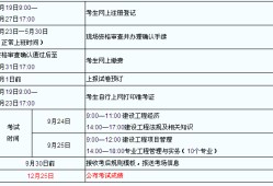 一级建造师考试时间报名时间一级建造师考试时间2022年