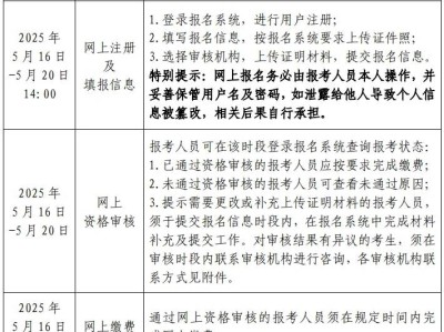 2017注册安全工程师报名2019注册安全工程师报名