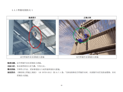 钢结构相关图集钢结构图集符号大全
