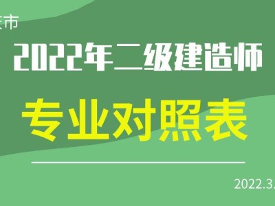 二级建造师需要报班吗,二级建造师用报班吗