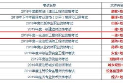 造价工程师考多少零基础考造价师经验